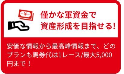 僅かな軍資金で資産形成を目指せる!
